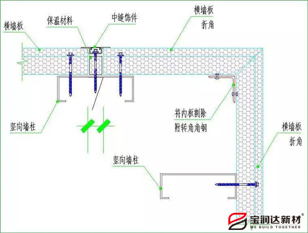 聚氨酯側(cè)封巖棉夾芯板施工介紹